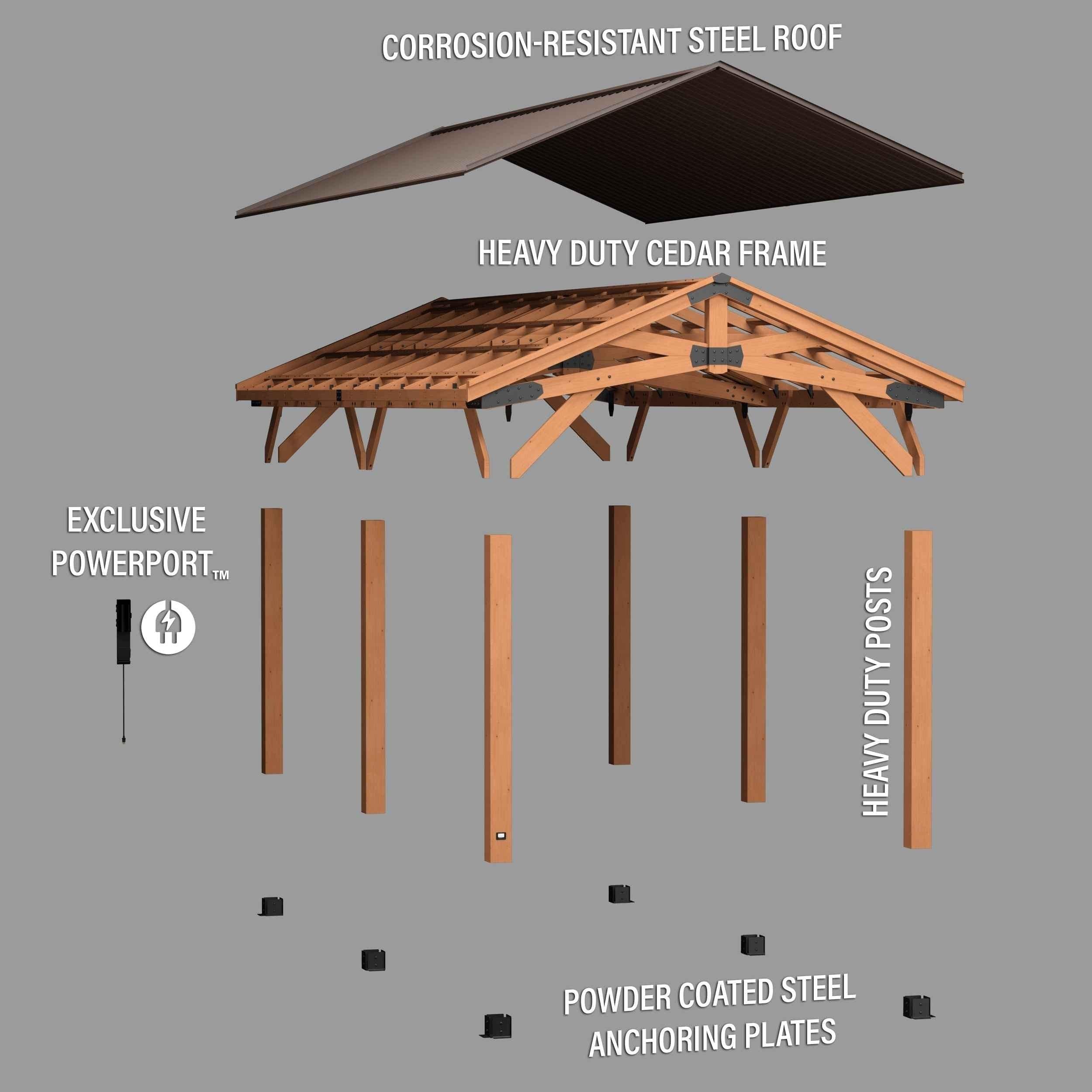 Backyard Discovery 24x12 Norwood Carport/Gazebo.