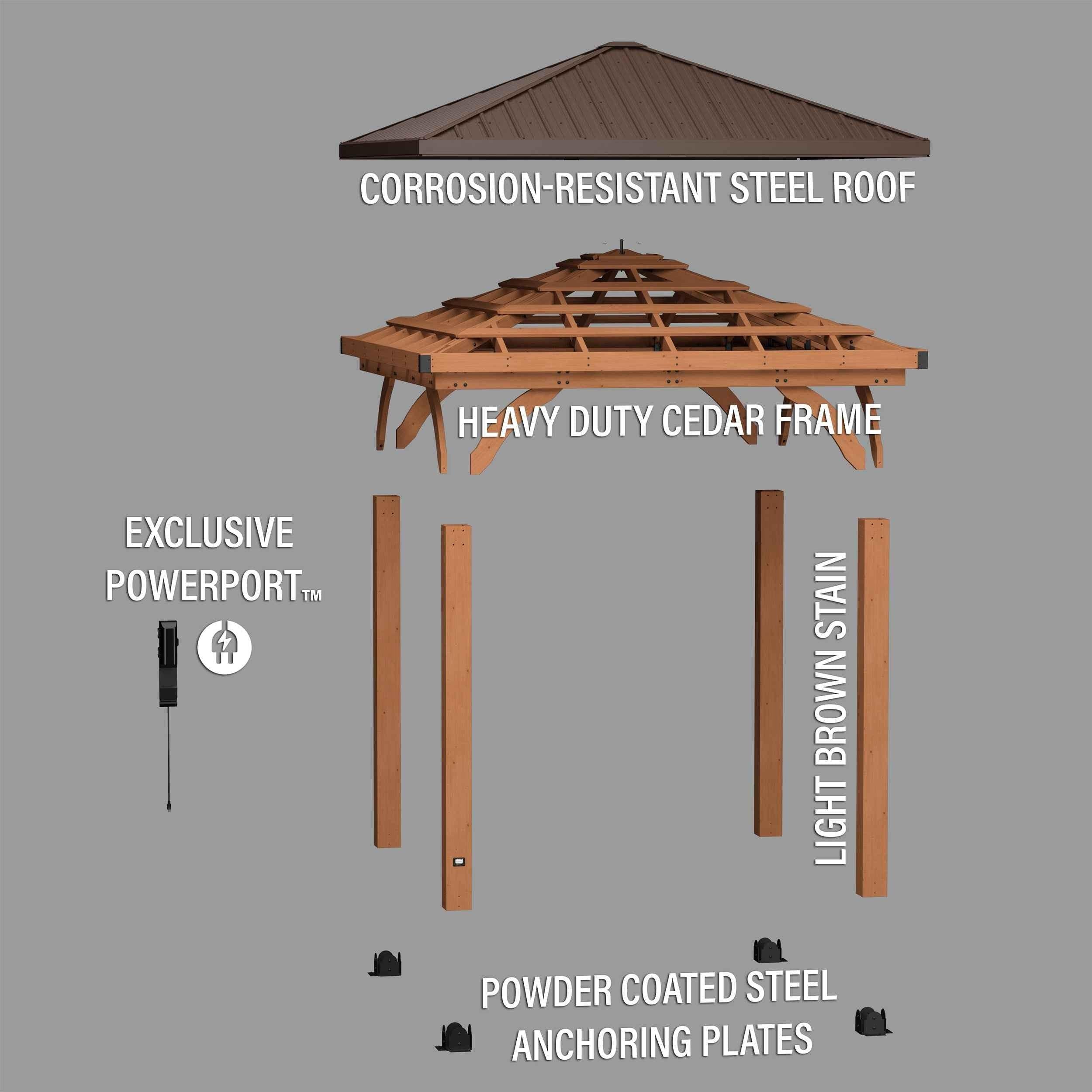Backyard Discovery 10x10 Barrington Gazebo.