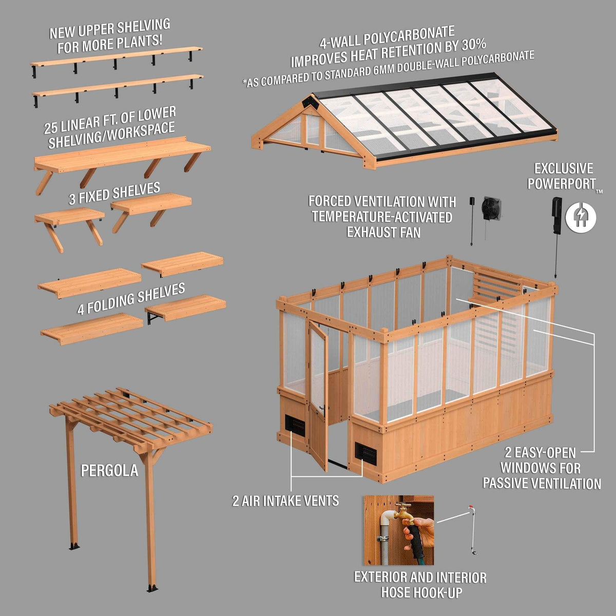 Backyard Discovery 11x7 Bellerose Greenhouse.