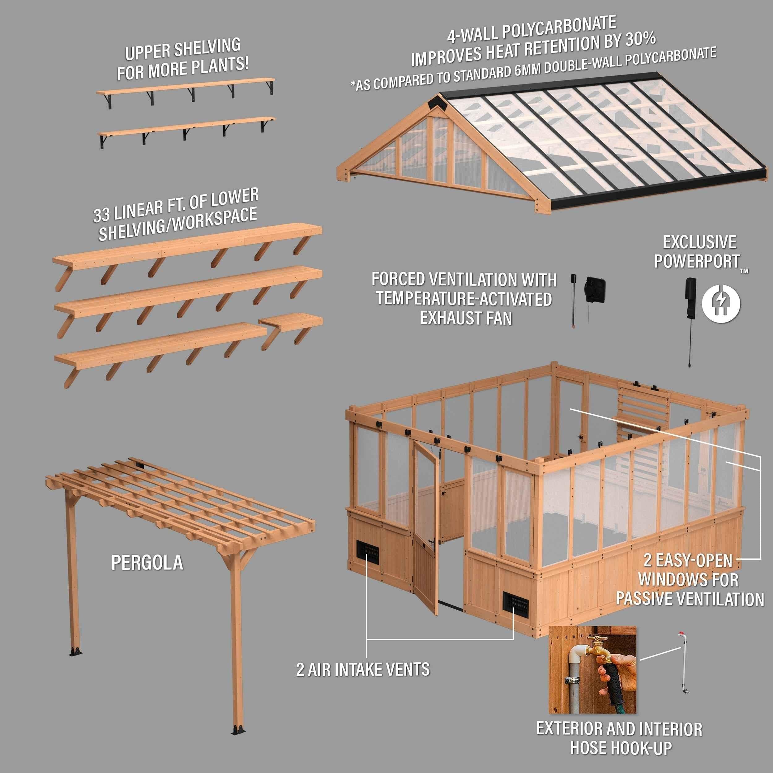 Backyard Discovery 13x11 Bellerose XL Greenhouse.