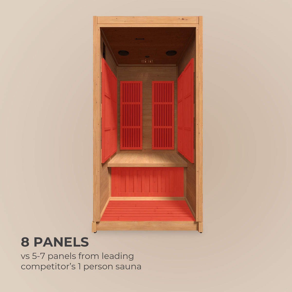 More Infrared Panels - Rylan 1 Person 8 infrared heating panels diagram